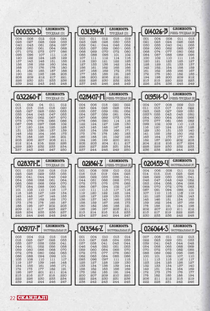 Brettspiel - Skandal
